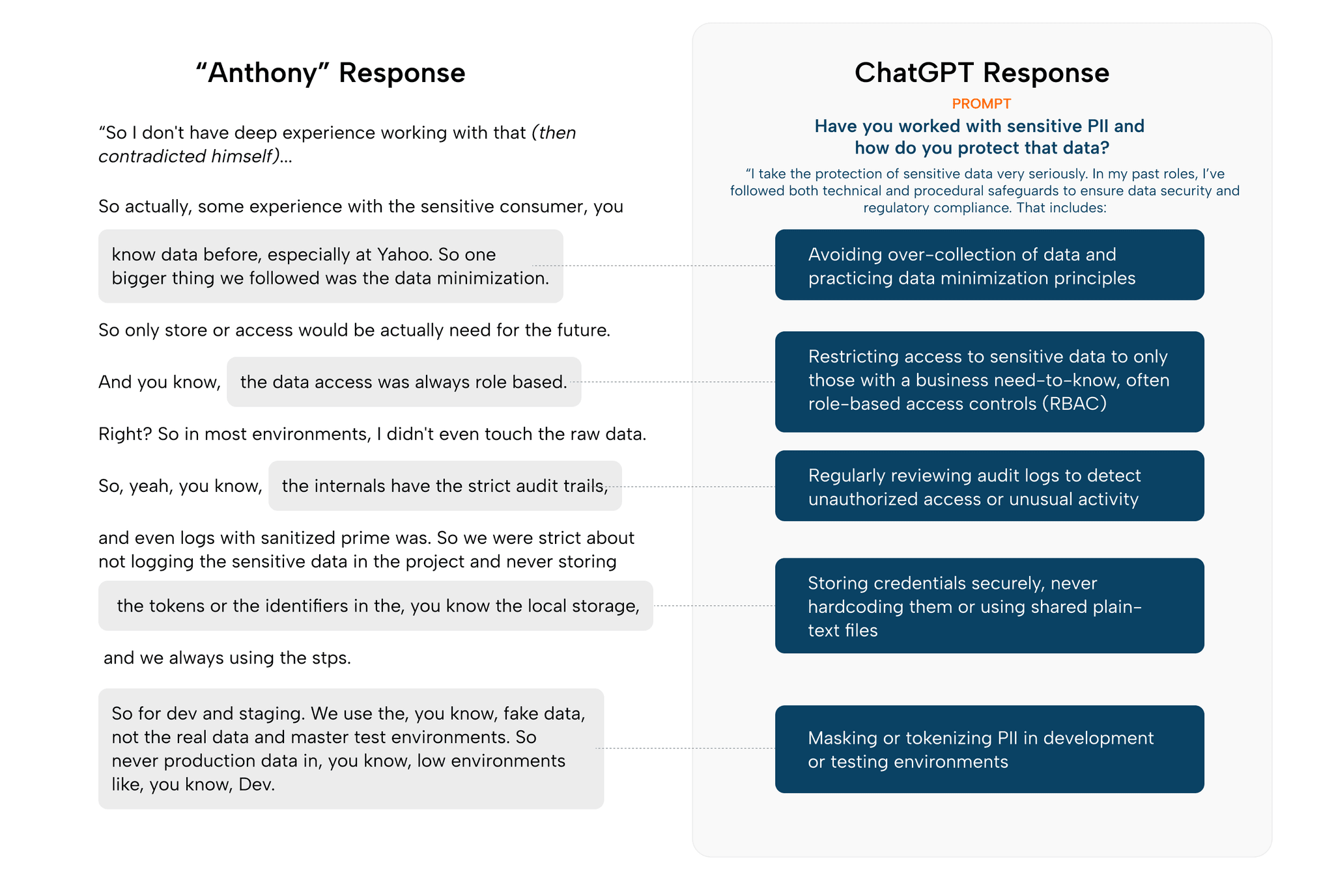 WEB_FakeEmployee_2025-05_Blog-Graphics-2