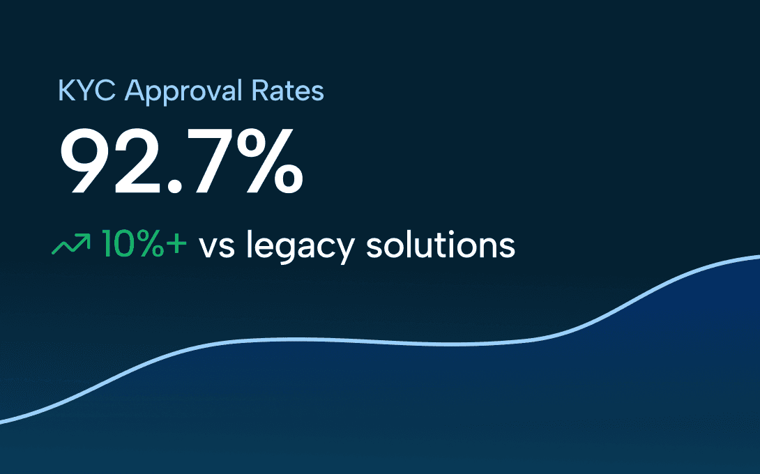 WEB_Remitly Blog Post_2025-10 (4)