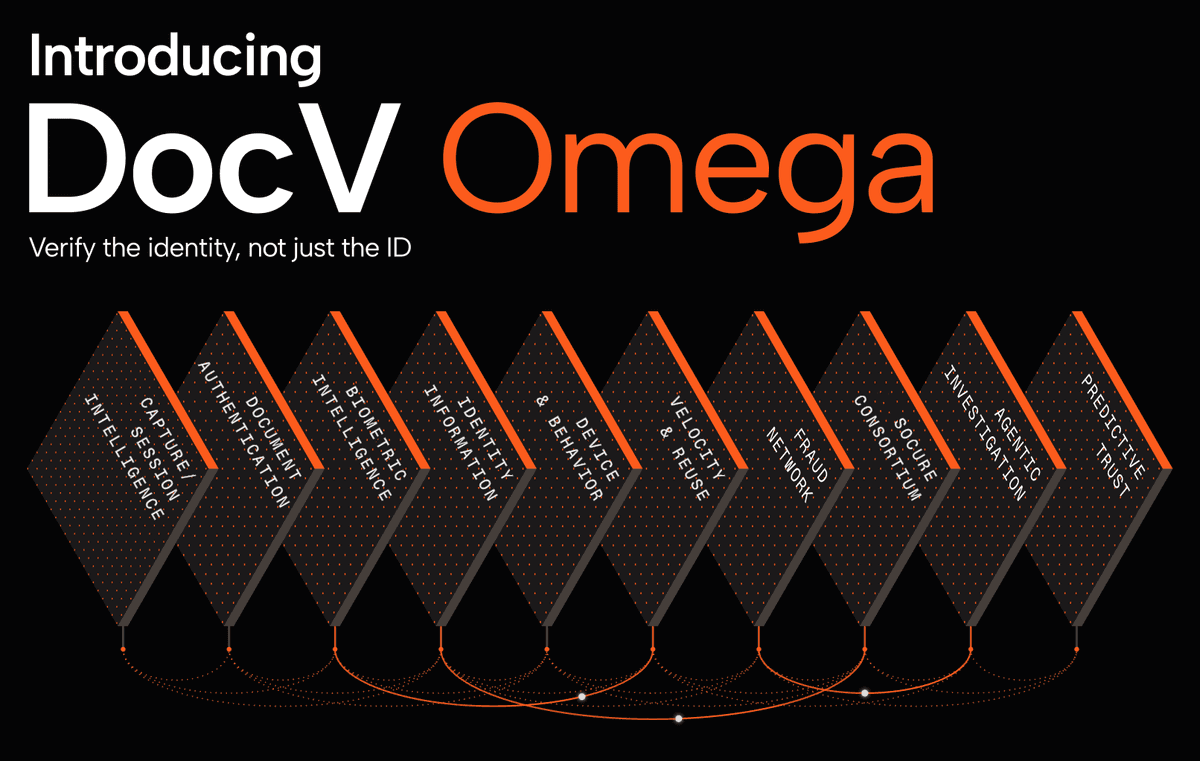 docv-omega-static-Final